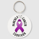Search for pancreatic cancer ribbon key rings Survivor