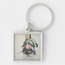 Search for petit key rings Cartoon