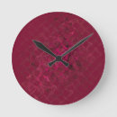 Search for mirror clocks Abstract