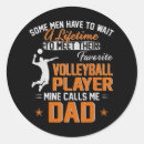 Search for for my dad stickers Favourite