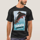 Search for fish tank posters Fly fishing