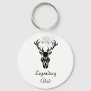 Search for white tail key rings Buck
