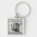 Search for robert key rings English