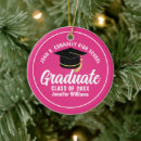 Search for feminine christmas tree decorations Cute