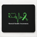 Search for health mouse mats Suicide hotline
