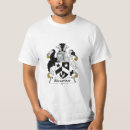 Search for genealogy tshirts Arms