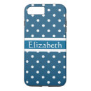 Search for polka dots iphone 7 plus cases trendy