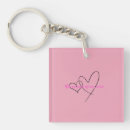 Search for hidden key rings Chain