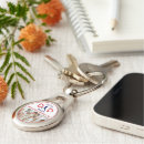 Search for cute fathers day key rings Best dad ever