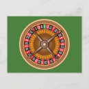 Search for gamblers postcards Roulette