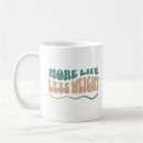 Search for weight mugs Bariatric surgery