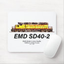 Search for diesel mouse mats Train