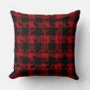 Search for christmas deer cushions Fox