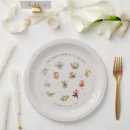 Search for 12 days of christmas paper plates Cute