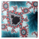 Search for three dimensional tiles Topics