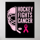 Search for dyslexia posters Breast cancer