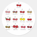 Search for silly cartoon stickers Whimsical