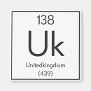 Search for chemistry elements magnets Scientist