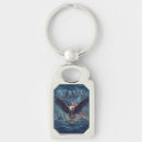 Search for patriot rectangular key rings Veteran