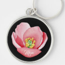 Search for beautiful mother key rings Watercolor