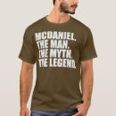 Search for mcdaniel tshirts Party