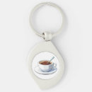 Search for coffee cup key rings Brown