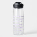 Search for water of hydration For her