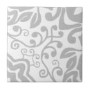 Search for dutch tiles White