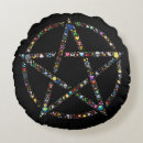 Search for witch emoji Magic