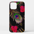 Search for peacock feathers texture iphone cases Background