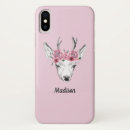 Search for watercolor deer iphone cases Forest