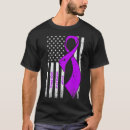 Search for stop tshirts Domestic