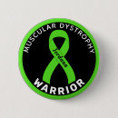 Search for dystrophy Fighter