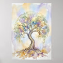 Search for fantasy life posters Tree