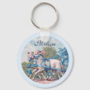 Search for lamb key rings Vintage