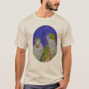 Search for quaker parrot clothing Animal