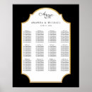 Search for black gold wedding seating charts Reception