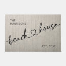Search for beach doormats Typography