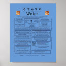Search for water element posters Witch