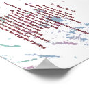 Search for values posters Life