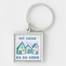 Search for welcome home key rings Rental
