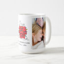 Search for doghouse mugs Snoopy