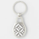 Search for art deco key rings Classic