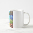 Search for intuition mugs Introverted