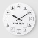 Search for periodic table clocks elements