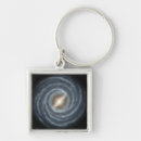 Search for no wai key rings Galactic