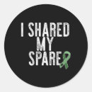 Search for transplant stickers Dialysis