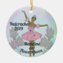Search for drop christmas tree decorations Nutcracker