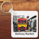 Search for railway key rings Retro