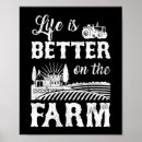 Search for chicken decor posters Farming